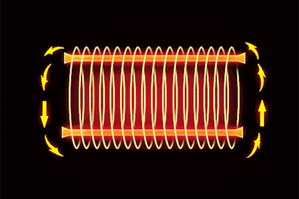詳細了解感應加熱電源的兩項技術。